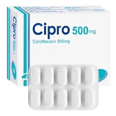 Cipro